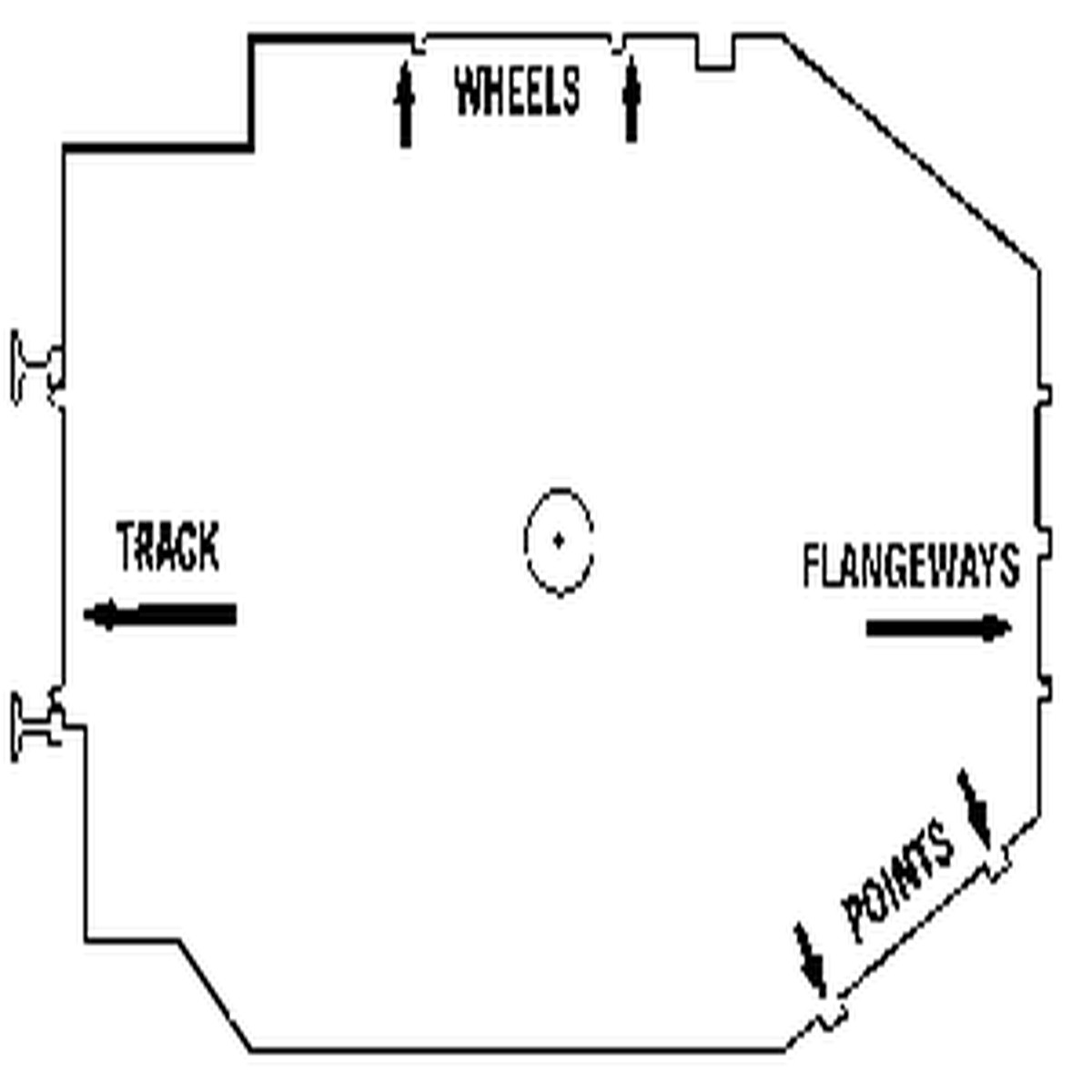 Standards Gauge -- Includes Metal Gauge and Instructions